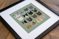 Types of Cats Print