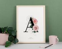 Rose Personalised Letter Print